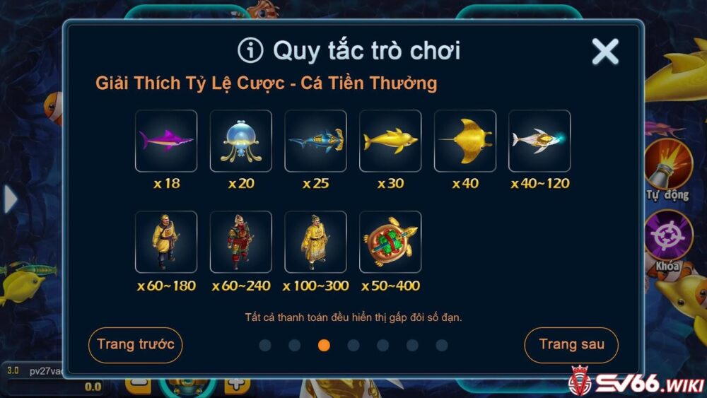 Tỷ lệ cược cho cá tiền thưởng